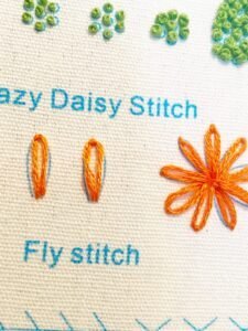 Lazy Daisy Stitch